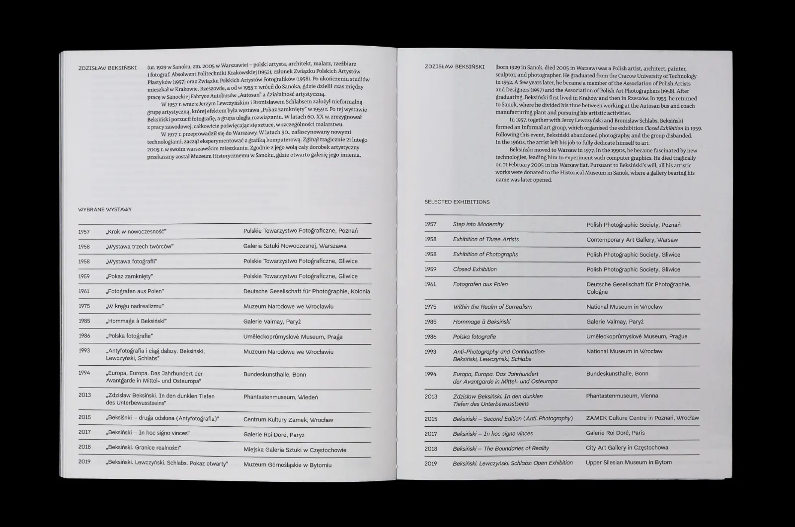 Rozkładkówka książki z samą typografią.